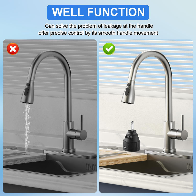 1255 Cartridge Replacement for Moen Single Handle Kitchen Lavatory Faucet, Stainless Steel Valve Stem Faucet Parts Leak-Proof with Hex Wrench 1255