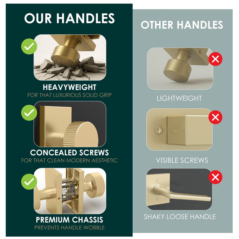 Mega Handles Ribba Passage Door Knob Gold (1-Pack) - Hallway No Lock Satin Brass 1