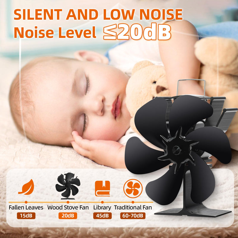 6 Blades Heat Powered Wood Stove Fan Fireplace Fan Non Electric for Wood Burning Stove/Pellet/Log, Heat Powered fan, Silent Operation, With Magnetic Thermometer, Black
