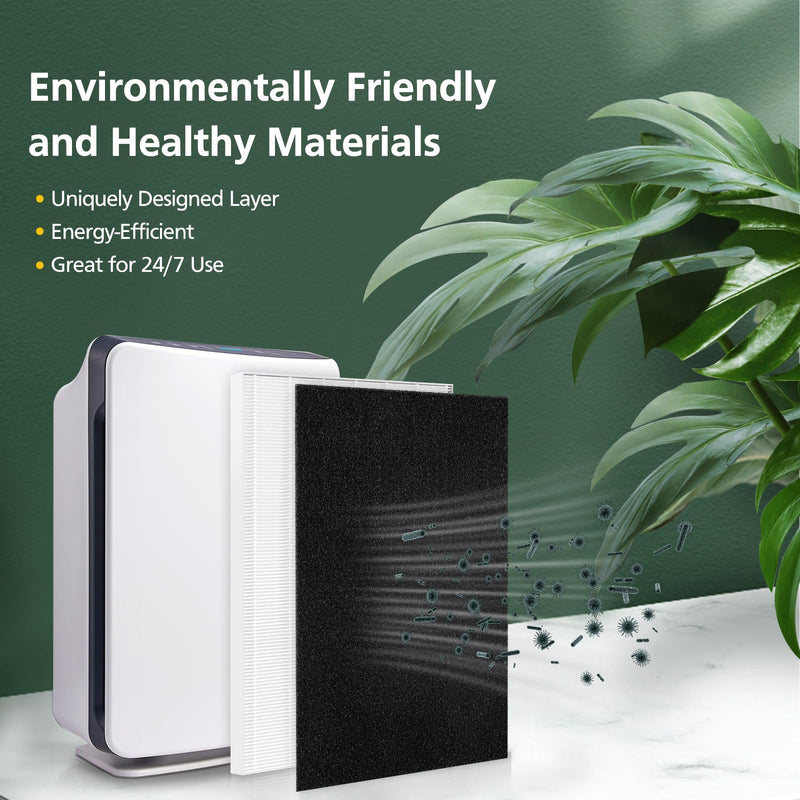 D360 Replacement Filter D3 Compatible with Winix D360 Air Purifier