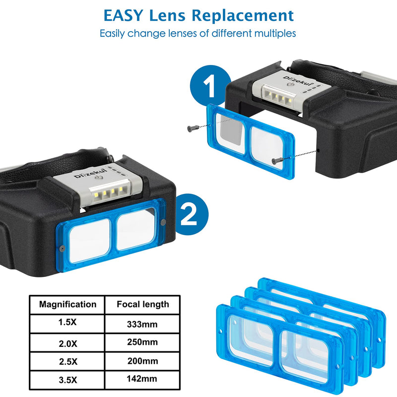 Headband Magnifier with LED Light, Rechargeable Head Mount Magnifier 1.5X to 3.5X, Opitcal Magnifying Glass with Lens, Jewelers Optivisor Hobbies Visor Manifying Glasses for Close Work New-blue