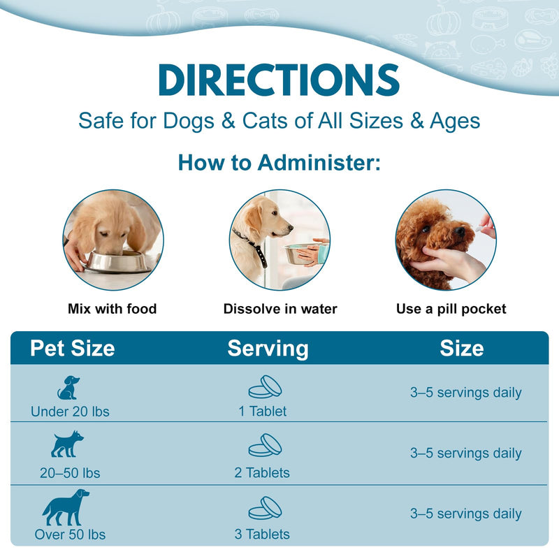 Dog and Cat Nasal Congestion Relief - Helps Relieve Sneezing, Trachea, Runny Nose & Nasal Congestion | Easy-to-Administer Tablets (200 ct)