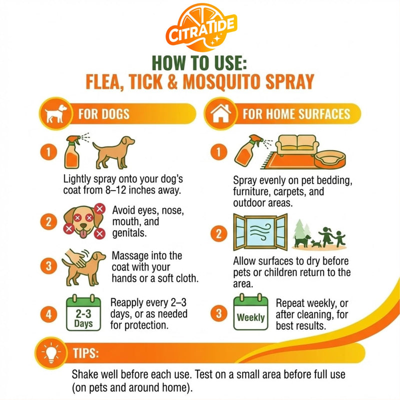 Natural Flea, Tick & Mosquito Spray for Dogs – Cedarwood & Citrus Formula – Plant-Based, DEET-Free, Non-Toxic, USA Made – Safe for Home & Pets – CITRATIDE (16 fl oz)
