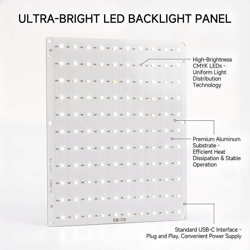 10 Pcs CMYK Lithophane Led Backlight Board Kit for Bambulab P1/X1/A1/P2s Series 3D Printertype-C PCB for Bambulab Sunlu DIY 3D Printing Projects 6.14 ×4.72inch