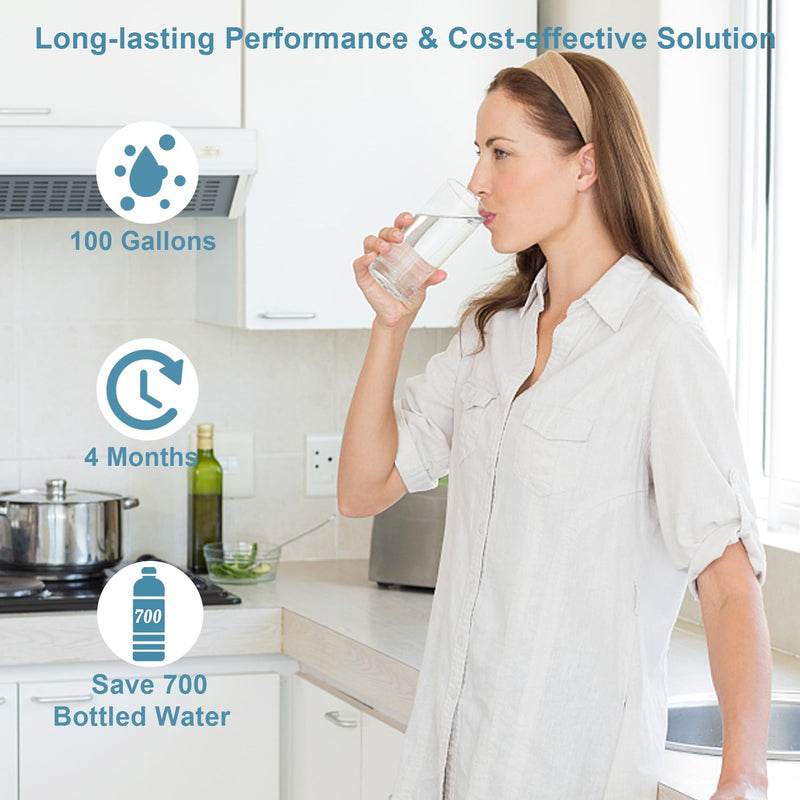 Water Filter Replacement for Brita Faucet Filter - Compatible with Brita 36311 On Tap Faucet Filters System for Sink, FR-200, FF-100 - Pack of 3 - Fits All Brita Tap Water Filters, LTF-003S Silver
