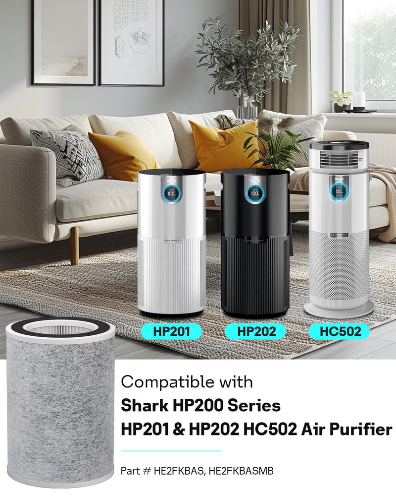 Leemone HP200 HP201 HP202 Filter Replacement for Shark Air Purifier MAX, 1P HP200 (1+2+1)