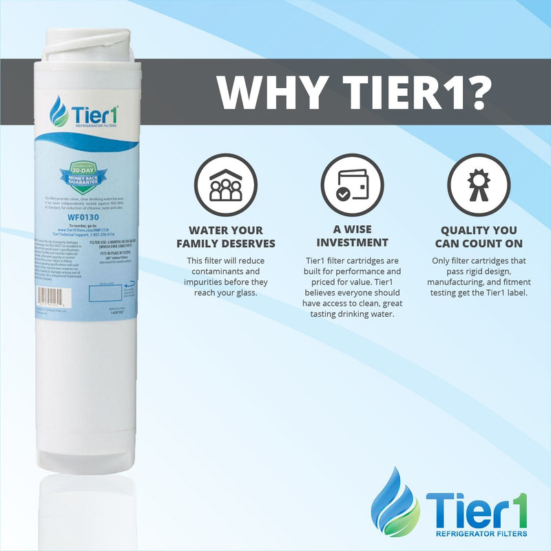 Tier1 Twist & Lock Under Sink Filter Replaces GE GXRLQR SmartWater, 3-Pack