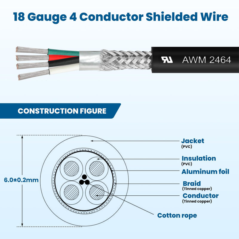 18/4 Shielded Wire 30FT 18 Gauge 4 Conductor Wire, UL2464 18 AWG Chain CNC Tinned Copper Cable for CNC Router Machine, CNC Spindle, Microphone, 3D Printer 30 Feet 4C 18AWG