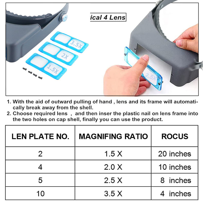 Headband Magnifier Double Lens Head-Mounted Reading Magnifier Loupe Jewelry Visor Opitcal Glass Binocular Magnifier with Lens Magnification-1.5X 2X 2.5X 3.5X 1.5x-3.5x - Optical Glass