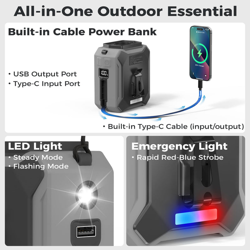 Portable Waist Fan with Built-in Charging Cable, 10000mAh Rechargeable Battery, 3 Speeds Up to 25H Cooling, LED＆Emergency Light, Personal Wearable Fan Clip on Belt for Outdoor Camping Travel Jobsite