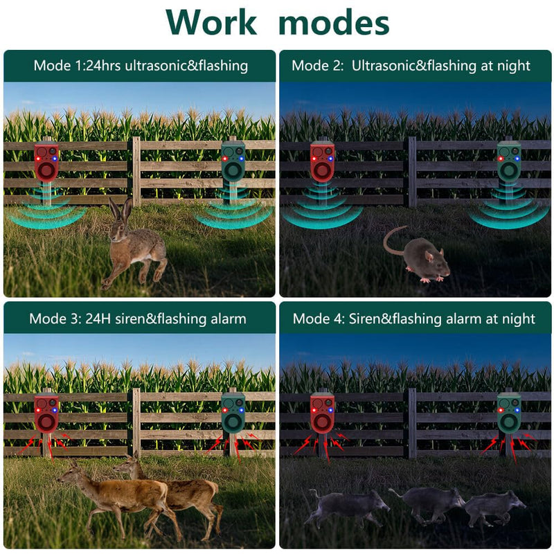 Solar Motion Sensor Alarm Outdoor - Support Recording&±Volume, Ultrasonic and Barking Dog&Gunshot Sound Sound, 129db*2 Loud Speakers, Motion Detector Alarm Strobe Light with USB and Remote Controller