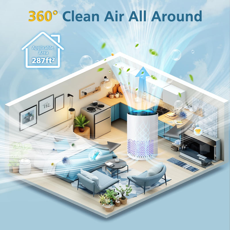 MK01 DH-JH12 Filter for MK01,VOOPNU DH-JH12 Air Purifier,2 Pack - Standard 2 Pack-blue