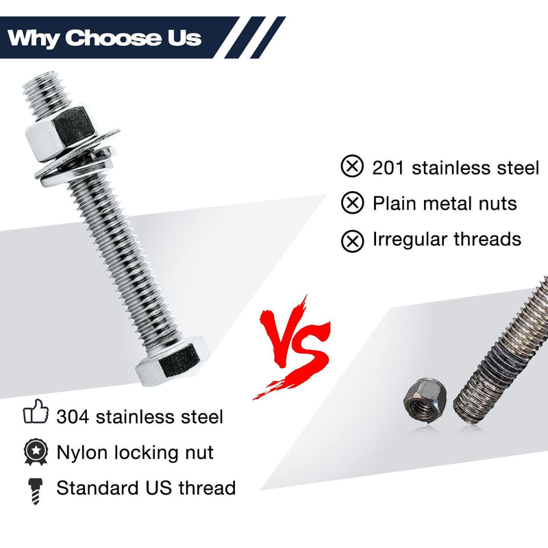 (10Set) 1/4-20x2 Complete Set Hex Head Screw Bolts,Nuts,Fender Flat washers,Split Lock Washers,Fully Threaded, Stainless Steel 18-8（304）, Bright Finish. (10Set) 1/4-20x2"