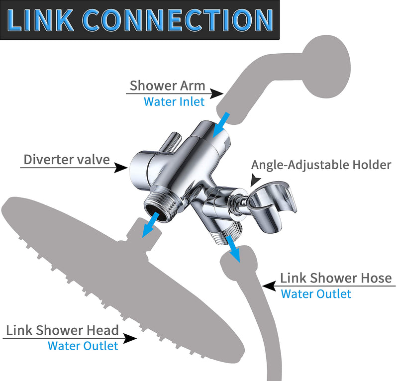 G-Promise Solid Metal Shower Arm Diverter with Holder for Hand Held Showerhead and Fixed Spray Head, G 1/2 3-Way Bathroom Universal Diverter System Replacement Part (Polished Chrome) Polished Chrome