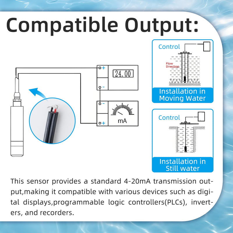 Submersible Level Transmitter, Liquid Water Level Transmitter Sensor 5M Cable Detect Controller Float Switch Pressure Transmitter, 4-20MA Stainless Steel Liquid Level Sensor for Pump Water 0-5M