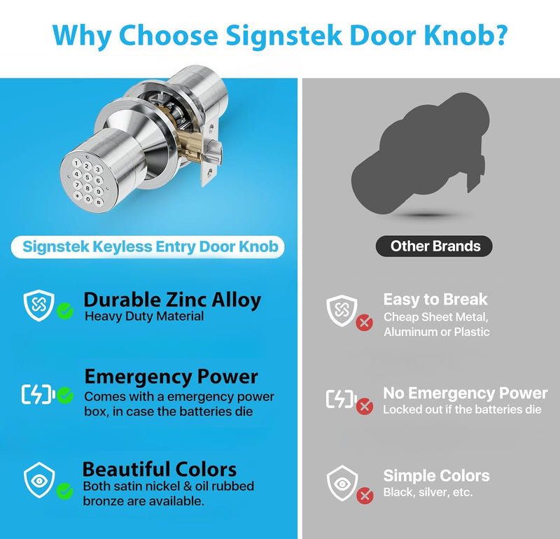 Signstek Keyless Entry Door Lock, Door Knob with Keypad, Smart Code Door Lock, Mute Mode, Passage Function, Easy to Install, Satin Nickel
