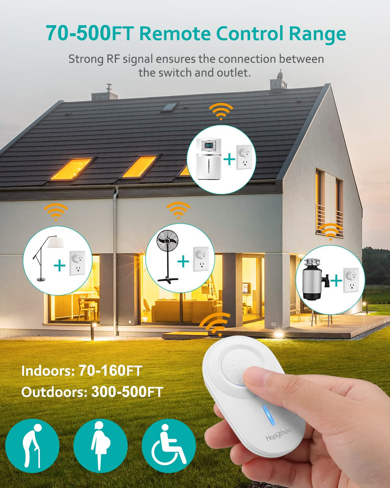 Remote Control Outlet,15A/1500W, 500 Feet RF Range Remote Light Switches Kit, No Wiring Needed Wireless Remote Outlet for Light, Small Electrical Appliance, with Anti-Surge 4000V Remote & Outlet White 1