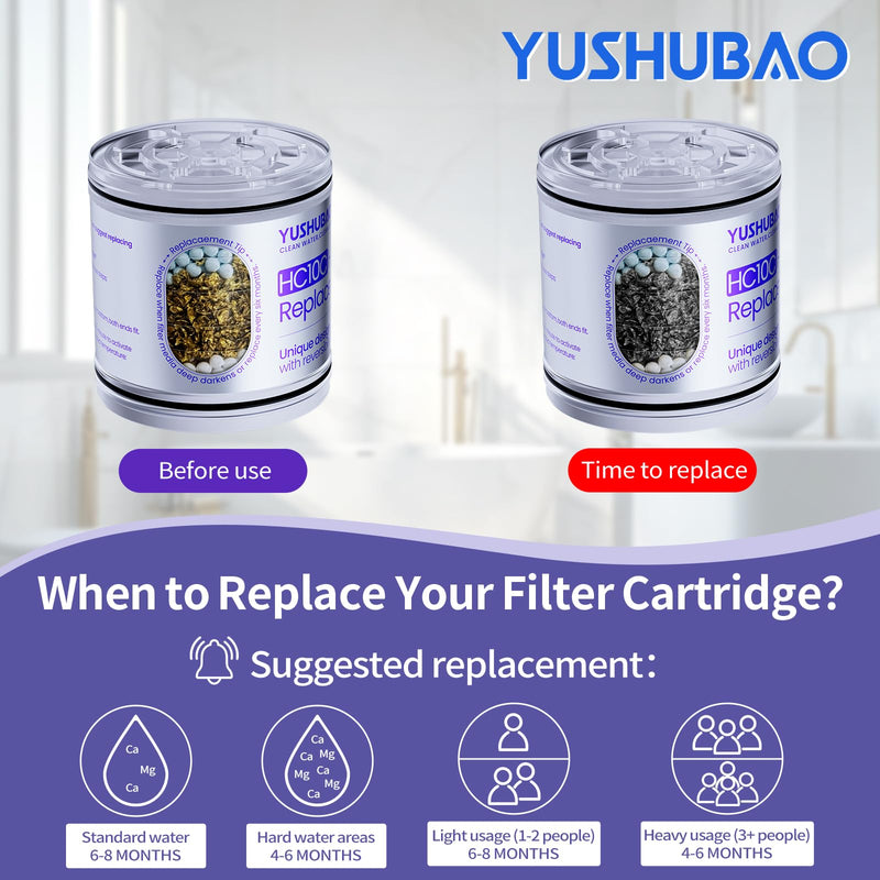 Shower Filter for Hard Water, Water Softener Showerhead Filter, Removes Chlorine and Heavy Metals, Reduces Dry Itchy Skin