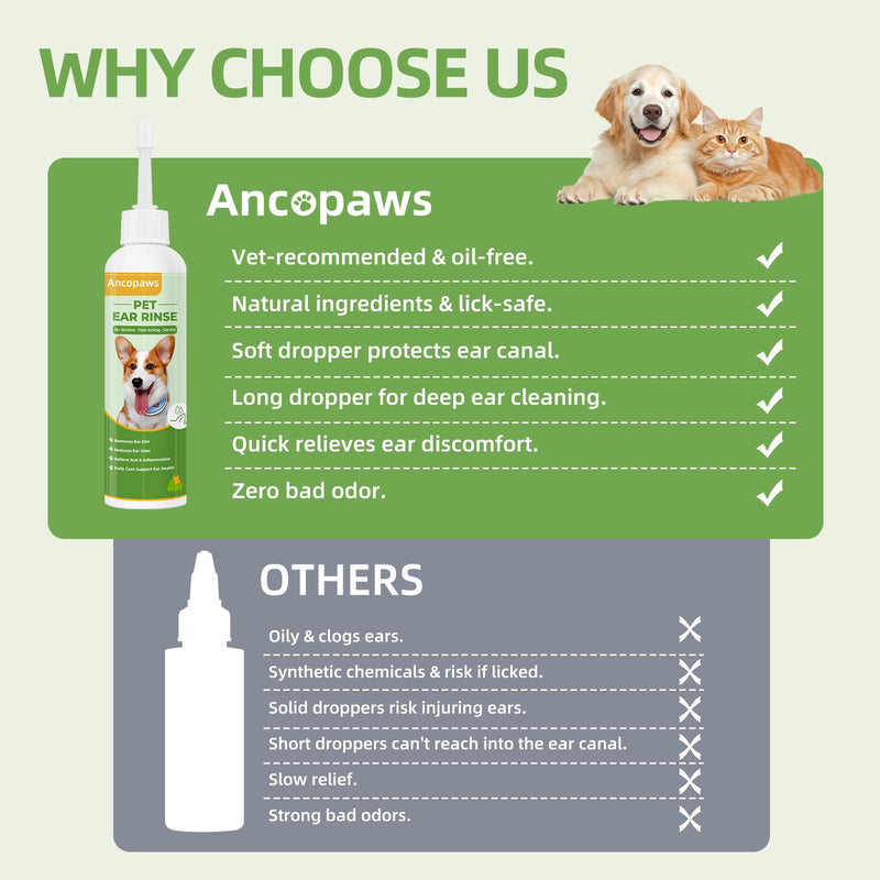 Ear Infection Treatment for Dogs and Cats, Yeast Ear Infection Treatment Drops to Soothe Itchy, Daily Care Dog Ear Cleaning Solution for Gently Removes Debris, Wax, Odor - 4 Fl oz
