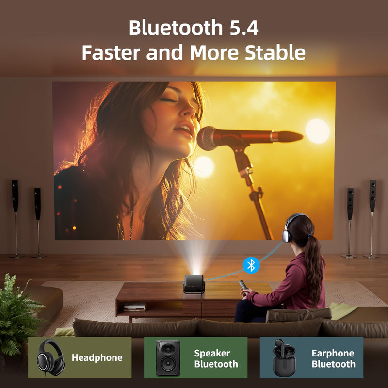 BKZ 2025 upgraded 360°Adjustable Dual Stand AI Auto Keystone Electric Focus Mini Portable Projector with Bluetooth 5.4, 1080P support Outdoor movie Projector compatible with HDMI/USB/Phone (Black) Black