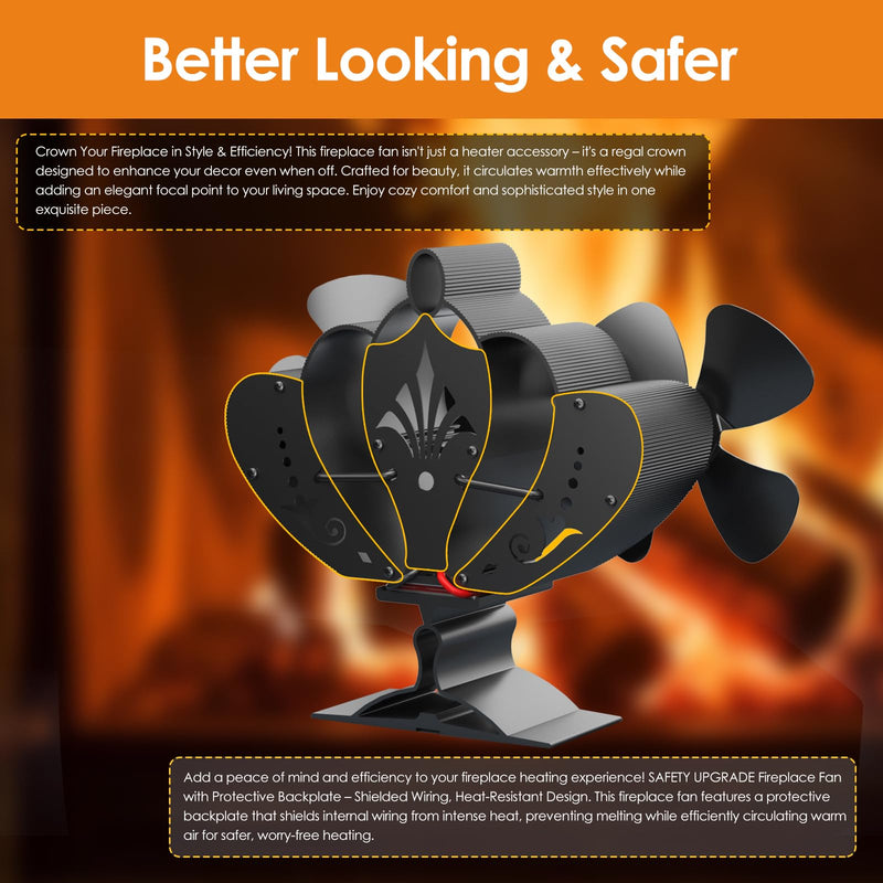 Wood Stove Fan, 8 Blades Heat Powered Fan with Magnetic Thermometer