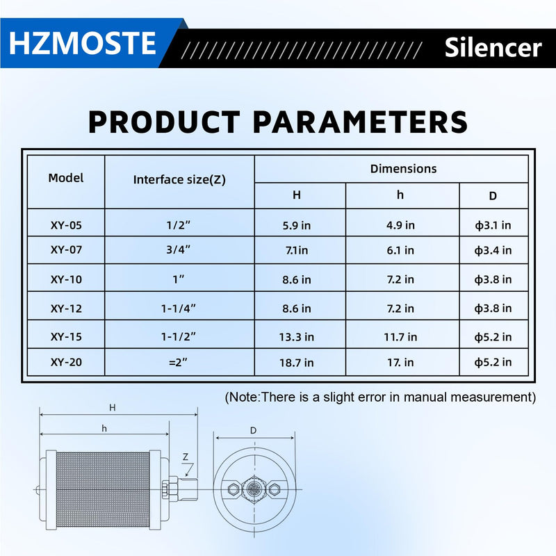 XY-05 Exhaust Silencer, 1/2" NPT Male Interface, for Air Compressors, Dryers, Vacuum Pumps