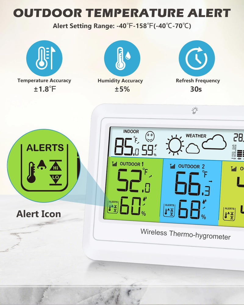 Weather Station Wireless Indoor Outdoor with 3 Sensors, Home Weather Stations Digital Thermometer Humidity for Home with Alert, Barometer Pressure, Backlight, Forecast Station