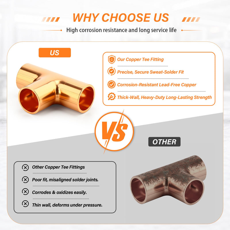 GASHER 12Pcs 3/4" x 1mm Wall Thickness Copper Tee Fitting 0.75 Inch 12