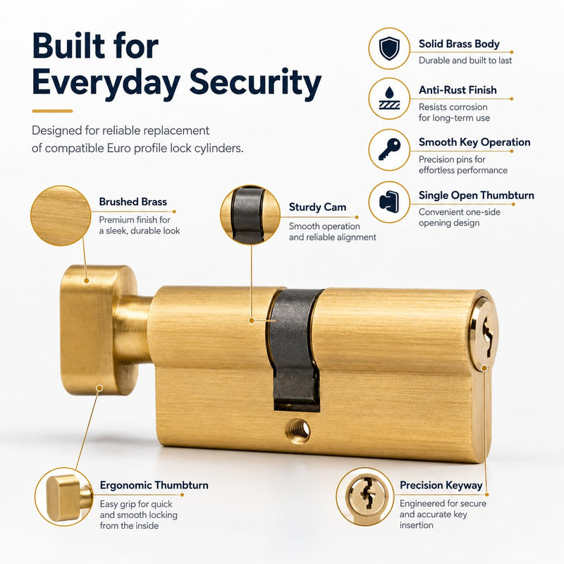 65mm Euro Profile Lock Cylinder with 3 Keys, 27.5/10/27.5 Single Open Brass Door Lock Cylinder, Anti-Rust Corrosion Resistant Anti-Theft Replacement Cylinder for Wood, Metal, Satin Brass