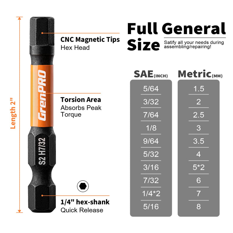 Allen Wrench Drill Bit Set 22pcs Hex Bit Set，Impact Driver Bit Set，Screwdriver Bit Set，Allen Wrenches Sets，Allen Socket Set，2" Long Metric&SAE 1/4" Hex Shank Magnetic Allen Key Drill Bits Sets 2" 22pcs(Metric&SAE)