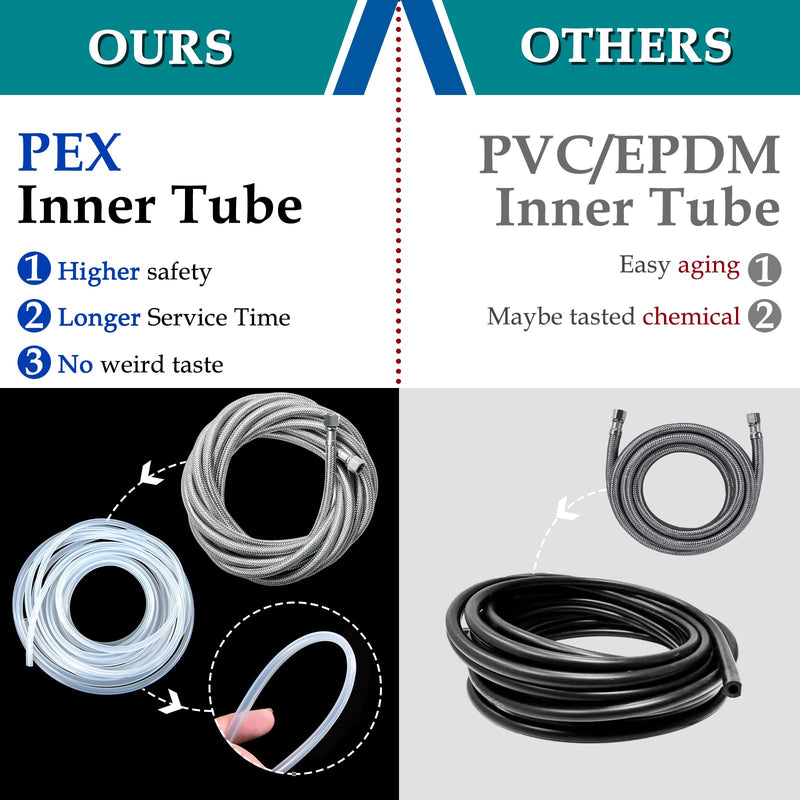 Refrigerator Ice Maker Water Line Kit - 10' Braided Stainless Steel Fridge Water Line with 1/4" Compression Fittings Pex Tubing Core and Water Splitter 10 Feet