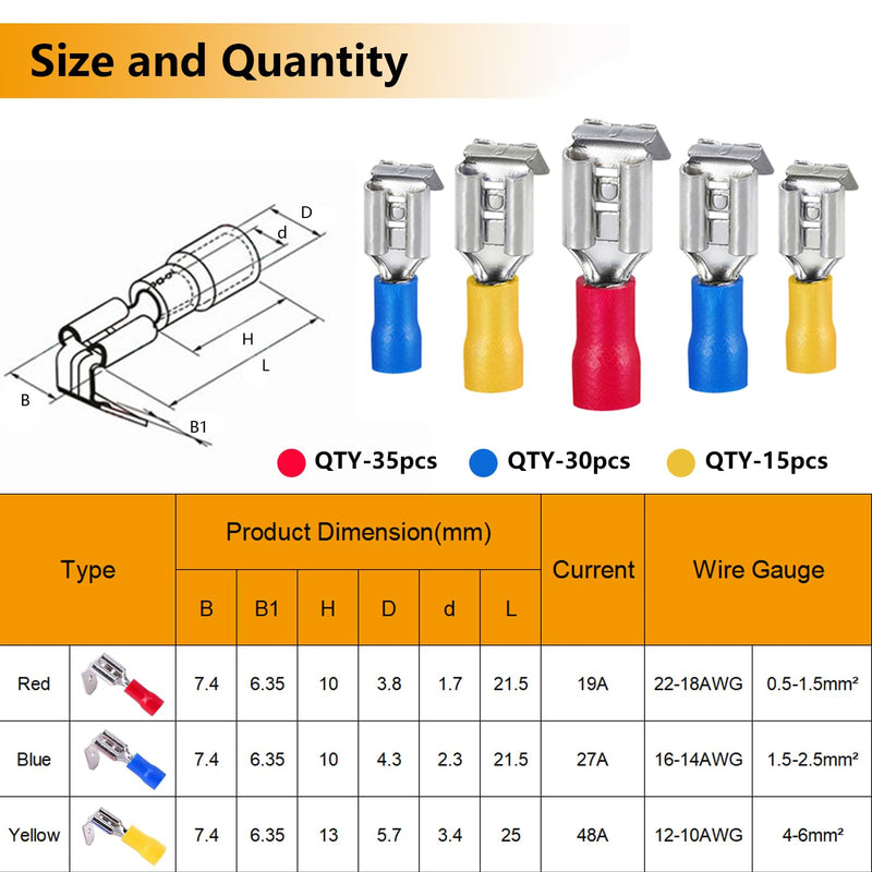 smseaces 80Pcs Insulated Piggy Back Spade Connectors 22-10AWG 6.3mm(1/4") Piggyback Wire Connectors for Automotive,Audio Systems,Household Appliances Double Spade Connector Insulated Connectors