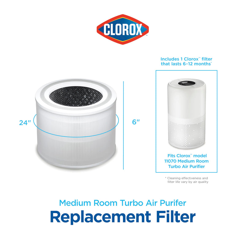 Clorox Medium Room Air Purifier True HEPA Replacement Filter
