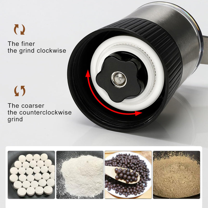 Pill Crusher with Pill Splitter,Baby Medicine Tablet Crusher Grinder, Grind Pills into Fine Powder,Mills for Feeding Tube, Pets & Kids