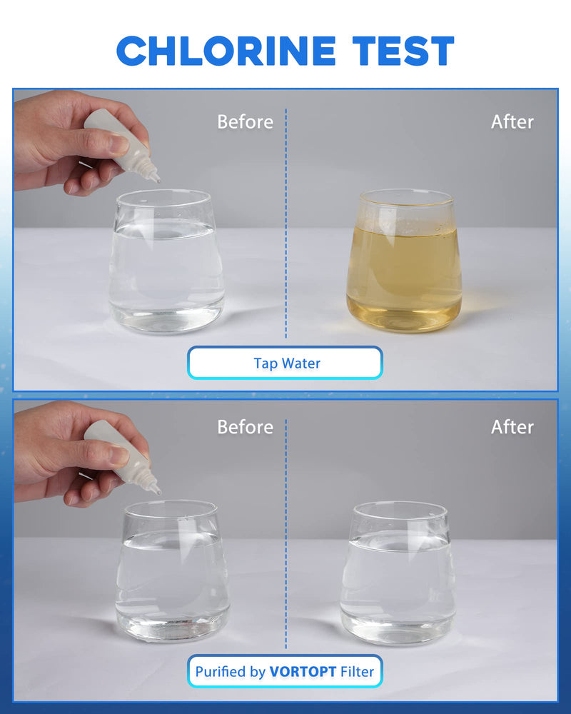 VORTOPT NSF Certified Replacement for T1-ACF/T2-ACF T6-CTO Faucet Water 2-Filter