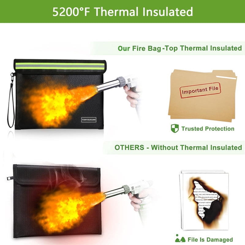 5200°F Fireproof Document Bag(11"x7.9"), Waterproof Fireproof Bag with Zipper, 8 Layers Fire Insulation, Fireproof Money Bag for Cash, Important Documents and Valuables (Small) Small