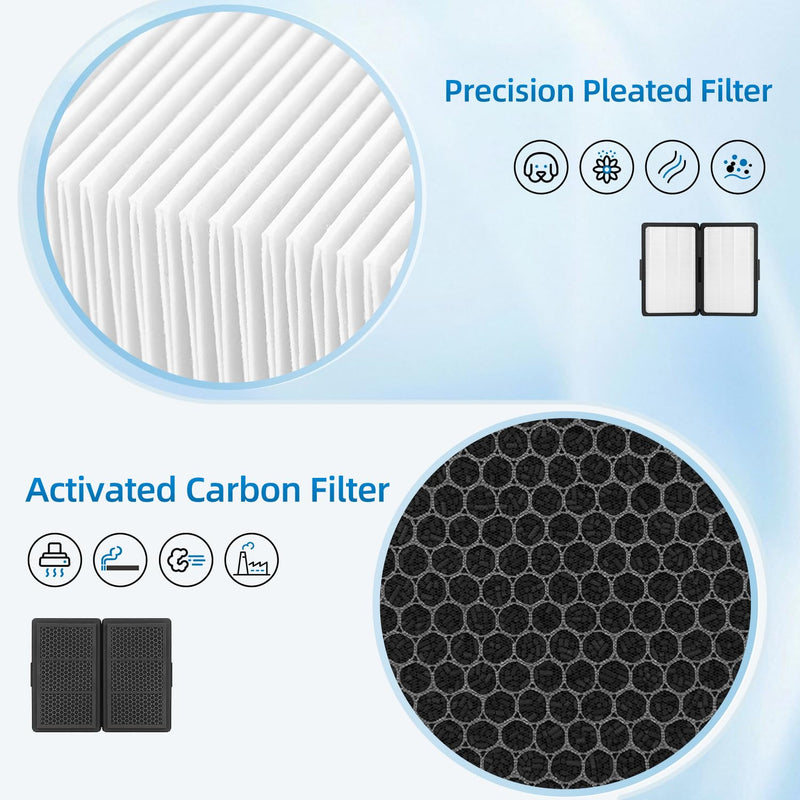 Pro M, L, XL Replacement Filter Compatible with Blueair Pro Air Purifier 2-Pack