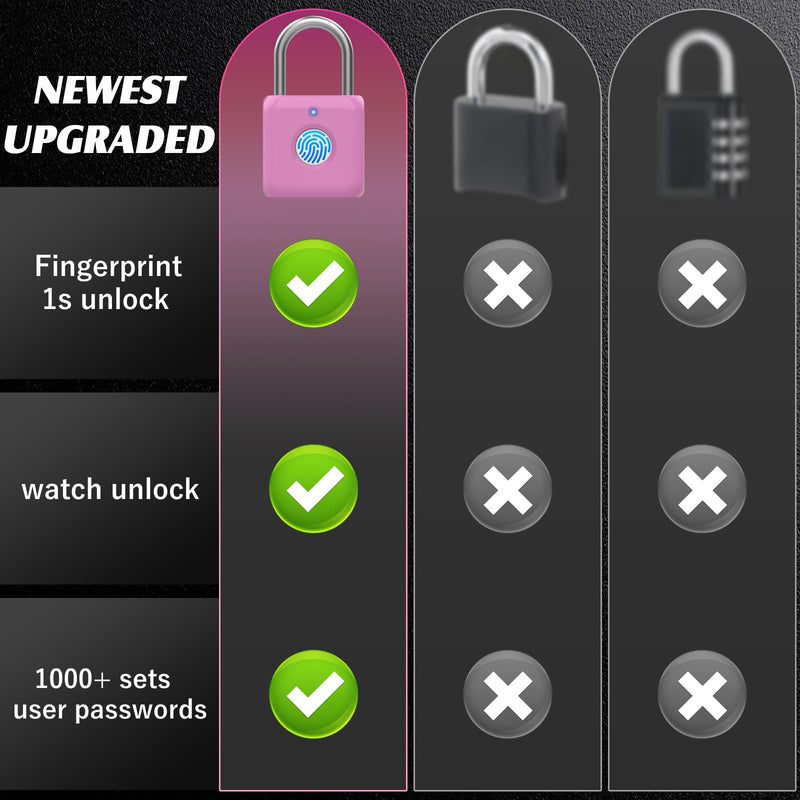 Fingerprint Padlock eLinkSmart Gym Locker Lock for Girls Women with Phone App iOS Watch Metal Keyless Combination Locks for School Sports Locker Toolbox Hasp Storage Pink Cherry Pink