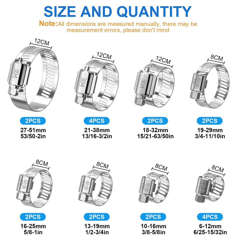 Hose Clamps Stainless Steel Assortment Kit 1/4" to 2", 20 Pcs - Heavy Duty Adjustable Metal Clamps for Radiator, Automotive, Plumbing, Fuel Line - Mechanical Hose Clamp Set, Assorted Clamps for Hoses Tv-assortment Kit-1
