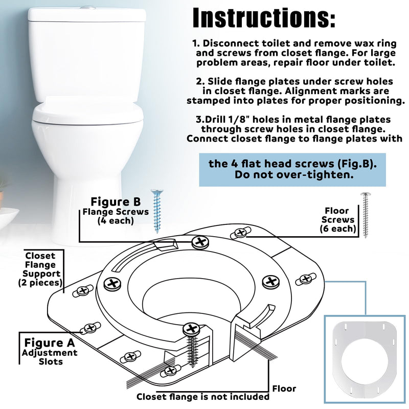 Gisafai Toilet Flange Support Plate Closet Flange Floor Repair Ring Bracket Extender Kit Offset Toilet Repair Kit, 5.59 x 5.28 Inches Inner Diameter, 1mm Thickness(Stainless Steel) Stainless Steel