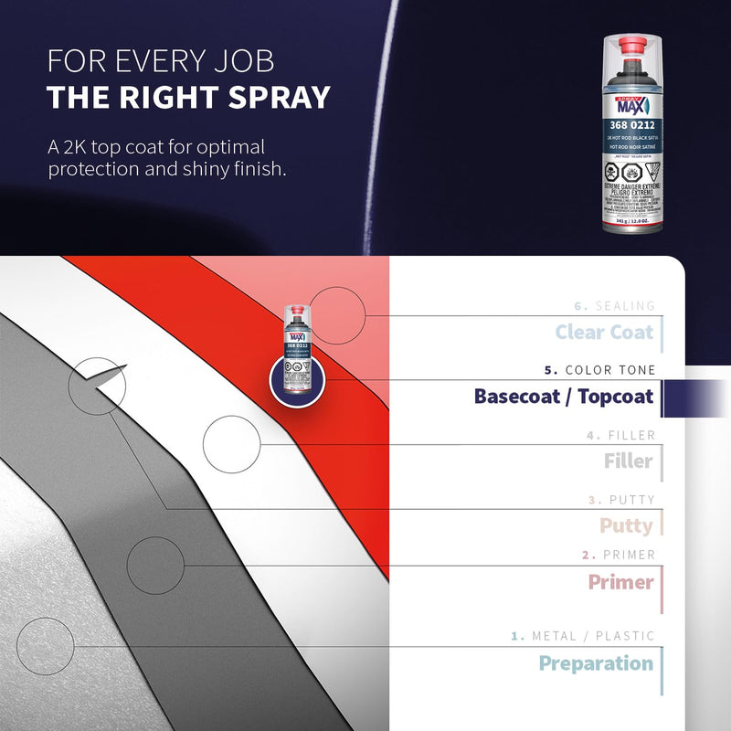SprayMax 2K Topcoat Hot Rod Satin Black | 2K Satin Black Spray Paint