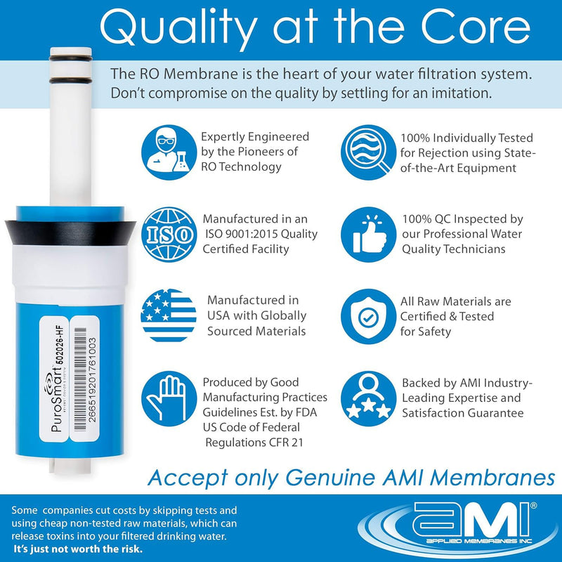 Replacement RO Membrane High Flow System | High Flow 50 GPD | Fits Countertop and Faucet Mount Systems Applied Membranes, Inc. Model 502026-HF Replacement Membrane