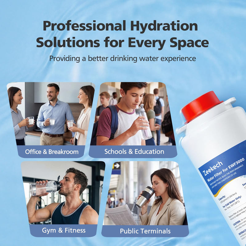 Water Replacement Filter Compatible with Elkay 51300C EWF3000, and EZH2O Bottle Filling Stations, Pre-Installed Smart Chip for EWF3000, ERF750, 51299C, 55898C, 3000 Gallon Capacity, 1 Pack
