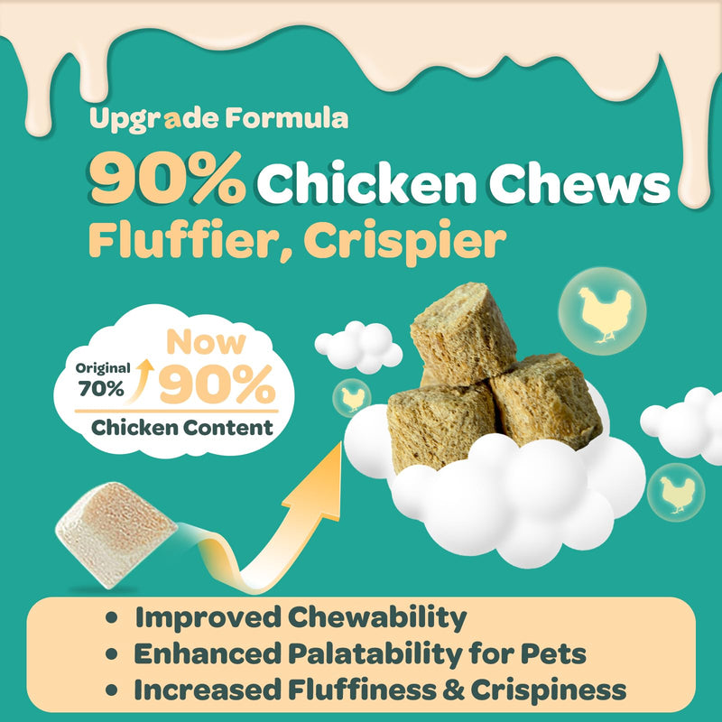 Skin and Coat Supplement for Dogs, Dog Allergy Relief Freeze Dried Chews - 120 Chews