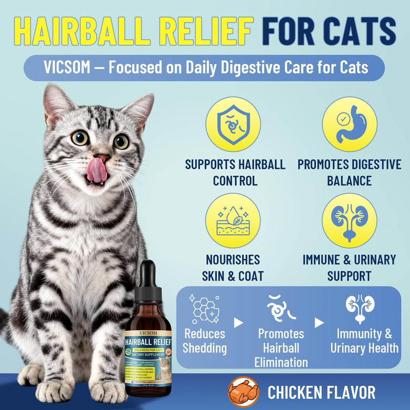 VICSOM Cat Allergy & Hairball Relief Bundle – Itchy Skin, Seasonal Allergy Support, Hairball Control, Skin & Coat Care, Immune Support, 60ml Drops for Cats