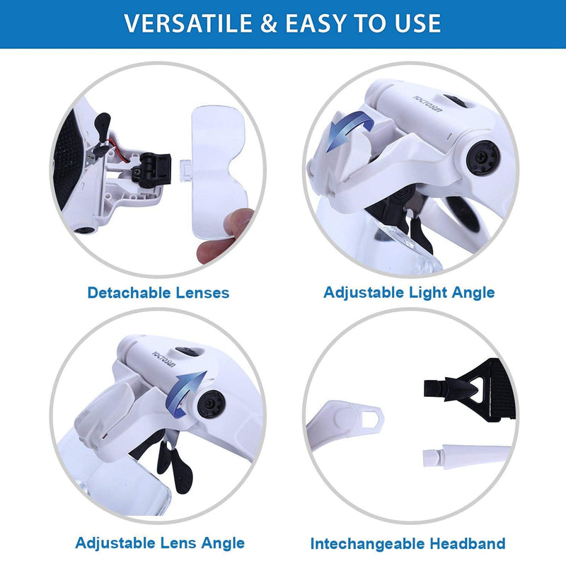 YOCTOSUN Magnifying Glasses with Light, Head Mount Magnifier with 5 Lenses, Headband, Storage Case, Hands Free LED Lighted Head Magnifying Visor for Close Work Hobby Crafts Led Head Magnifier with Storage Case