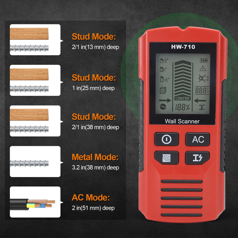 Stud Finder Wall Scanner Electronic Drywall Stud Detector, High Precise 7 in 1 Wood Metal Cable Locator with LCD Display for Construction Site, Stud Detector Beam Finder