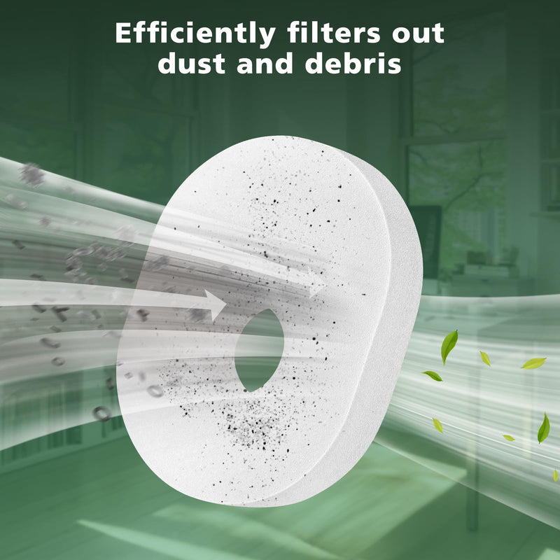 2 Pack Filter Replacement for Shark Rocket Vacuum HV300 HV301 HV300W HV302 HV305 HV310 UV450 Foam & Felt Filter Kit 2 Pack