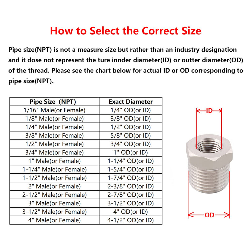 1/2" Brass Mini Ball Valve NPT Female x Male Shut-Off Valve (Pack of 2) 1/2 Inch NPT