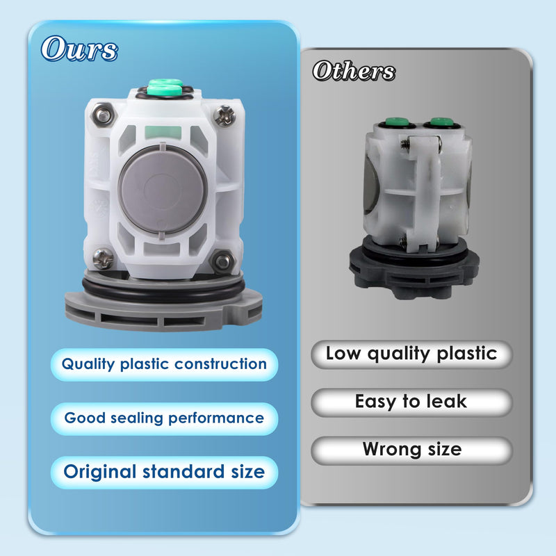 Dreyoo Pressure Balancing Unit Compatible with M952100-0070A American Standard R110, R120, R115, R125 for Single Control Bath Tub and Shower Faucets Valves
